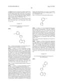 Heteroaryl Substituted Pyrrolo[2,3-B] Pyridines And Pyrrolo[2,3-B]     Pyrimidines  As Janus Kinase Inhibitors diagram and image