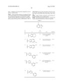 Heteroaryl Substituted Pyrrolo[2,3-B] Pyridines And Pyrrolo[2,3-B]     Pyrimidines  As Janus Kinase Inhibitors diagram and image