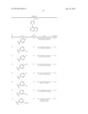 Heteroaryl Substituted Pyrrolo[2,3-B] Pyridines And Pyrrolo[2,3-B]     Pyrimidines  As Janus Kinase Inhibitors diagram and image