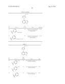 Heteroaryl Substituted Pyrrolo[2,3-B] Pyridines And Pyrrolo[2,3-B]     Pyrimidines  As Janus Kinase Inhibitors diagram and image