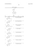 Heteroaryl Substituted Pyrrolo[2,3-B] Pyridines And Pyrrolo[2,3-B]     Pyrimidines  As Janus Kinase Inhibitors diagram and image