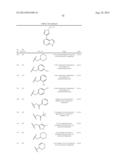 Heteroaryl Substituted Pyrrolo[2,3-B] Pyridines And Pyrrolo[2,3-B]     Pyrimidines  As Janus Kinase Inhibitors diagram and image