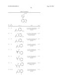 Heteroaryl Substituted Pyrrolo[2,3-B] Pyridines And Pyrrolo[2,3-B]     Pyrimidines  As Janus Kinase Inhibitors diagram and image