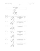 Heteroaryl Substituted Pyrrolo[2,3-B] Pyridines And Pyrrolo[2,3-B]     Pyrimidines  As Janus Kinase Inhibitors diagram and image