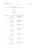 Heteroaryl Substituted Pyrrolo[2,3-B] Pyridines And Pyrrolo[2,3-B]     Pyrimidines  As Janus Kinase Inhibitors diagram and image