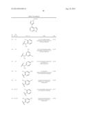 Heteroaryl Substituted Pyrrolo[2,3-B] Pyridines And Pyrrolo[2,3-B]     Pyrimidines  As Janus Kinase Inhibitors diagram and image