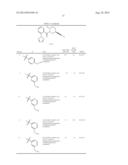 PIPERIDINYL ALKYNE OREXIN RECEPTOR ANTAGONISTS diagram and image