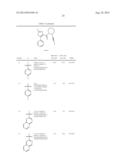 PIPERIDINYL ALKYNE OREXIN RECEPTOR ANTAGONISTS diagram and image