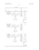 INHIBITORS OF C-FMS KINASE diagram and image