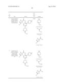 INHIBITORS OF C-FMS KINASE diagram and image