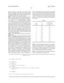 INHIBITORS OF C-FMS KINASE diagram and image