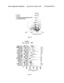 METHODS FOR IMPROVING CARDIAC CONTRACTILITY diagram and image