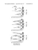 METHODS OF DIAGNOSING AND TREATING MOTOR NEURON DISEASES diagram and image