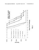 Compositions and Methods for Inhibiting Expression of a Gene from the     Ebola Virus diagram and image