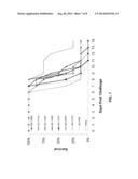 Compositions and Methods for Inhibiting Expression of a Gene from the     Ebola Virus diagram and image