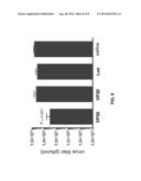 Compositions and Methods for Inhibiting Expression of a Gene from the     Ebola Virus diagram and image