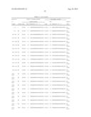 Compositions and Methods for Inhibiting Expression of a Gene from the     Ebola Virus diagram and image