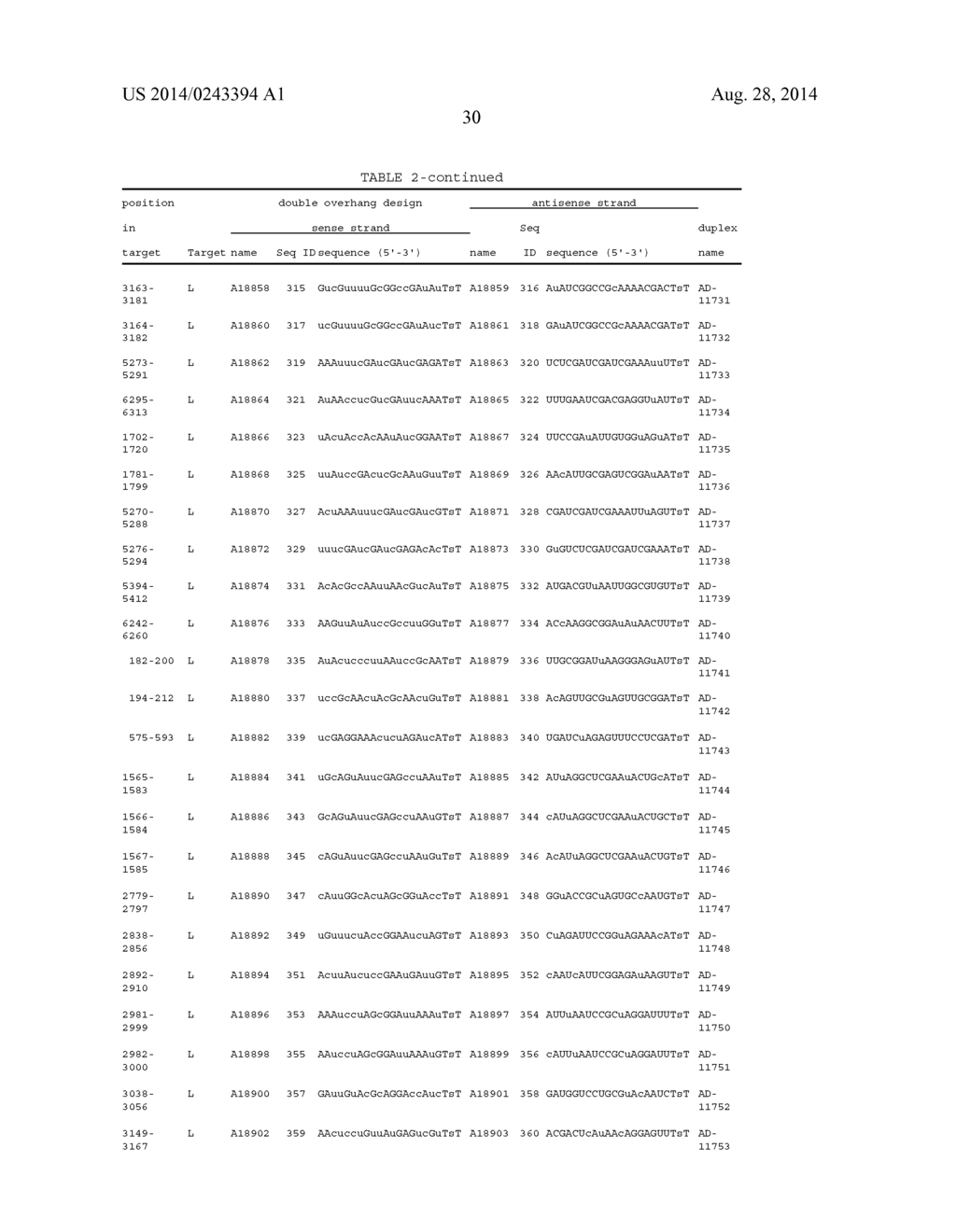 Compositions and Methods for Inhibiting Expression of a Gene from the     Ebola Virus - diagram, schematic, and image 39