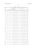 Compositions and Methods for Inhibiting Expression of a Gene from the     Ebola Virus diagram and image