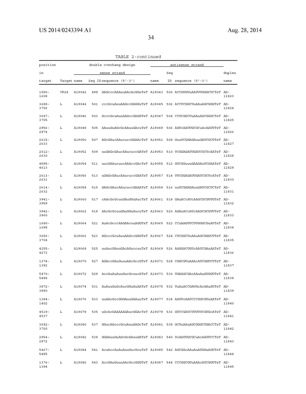 Compositions and Methods for Inhibiting Expression of a Gene from the     Ebola Virus - diagram, schematic, and image 43