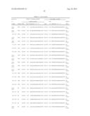 Compositions and Methods for Inhibiting Expression of a Gene from the     Ebola Virus diagram and image