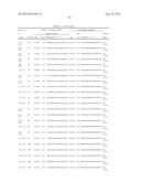 Compositions and Methods for Inhibiting Expression of a Gene from the     Ebola Virus diagram and image