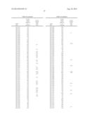 Compositions and Methods for Inhibiting Expression of a Gene from the     Ebola Virus diagram and image