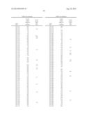 Compositions and Methods for Inhibiting Expression of a Gene from the     Ebola Virus diagram and image