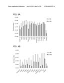 CXCR4 INHIBITING CARRIERS FOR NUCLEIC ACID DELIVERY diagram and image