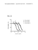 CXCR4 INHIBITING CARRIERS FOR NUCLEIC ACID DELIVERY diagram and image