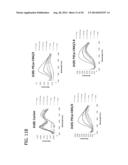 CXCR4 INHIBITING CARRIERS FOR NUCLEIC ACID DELIVERY diagram and image