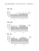 CXCR4 INHIBITING CARRIERS FOR NUCLEIC ACID DELIVERY diagram and image