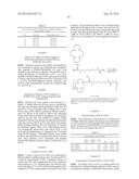 CXCR4 INHIBITING CARRIERS FOR NUCLEIC ACID DELIVERY diagram and image