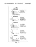 ENGINEERED NUCLEIC ACIDS AND METHODS OF USE THEREOF diagram and image