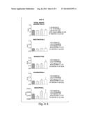 ENGINEERED NUCLEIC ACIDS AND METHODS OF USE THEREOF diagram and image