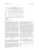 PHARMACEUTICAL COMPOSITIONS OF CETP INHIBITORS diagram and image