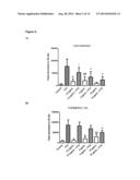 ANTICONVULSANT ACTIVITY OF TURMERIC OIL AND BISABOLENE SESQUITERPENOIDS diagram and image