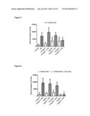 ANTICONVULSANT ACTIVITY OF TURMERIC OIL AND BISABOLENE SESQUITERPENOIDS diagram and image