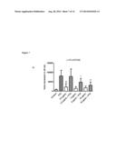 ANTICONVULSANT ACTIVITY OF TURMERIC OIL AND BISABOLENE SESQUITERPENOIDS diagram and image