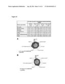 ANTICONVULSANT ACTIVITY OF TURMERIC OIL AND BISABOLENE SESQUITERPENOIDS diagram and image