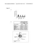 ANTICONVULSANT ACTIVITY OF TURMERIC OIL AND BISABOLENE SESQUITERPENOIDS diagram and image