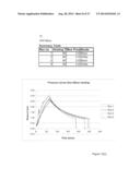 MOULDING OF PLASTIC PARTICULATE MATTER diagram and image