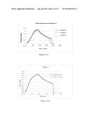 MOULDING OF PLASTIC PARTICULATE MATTER diagram and image