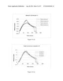 MOULDING OF PLASTIC PARTICULATE MATTER diagram and image