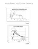 MOULDING OF PLASTIC PARTICULATE MATTER diagram and image