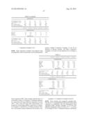 REINFORCED POLY(PHENYLENE ETHER)-POLYSILOXANE BLOCK COPOLYMER COMPOSITION,     AND ARTICLE COMPRISING SAME diagram and image