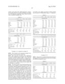 REINFORCED POLY(PHENYLENE ETHER)-POLYSILOXANE BLOCK COPOLYMER COMPOSITION,     AND ARTICLE COMPRISING SAME diagram and image