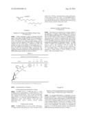 REUSABLE HOMOGENEOUS COBALT PYRIDINE DIIMINE CATALYSTS FOR DEHYDROGENATIVE     SILYLATION AND TANDEM DEHYDROGENATIVE-SILYLATION-HYDROGENATION diagram and image