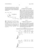 REUSABLE HOMOGENEOUS COBALT PYRIDINE DIIMINE CATALYSTS FOR DEHYDROGENATIVE     SILYLATION AND TANDEM DEHYDROGENATIVE-SILYLATION-HYDROGENATION diagram and image