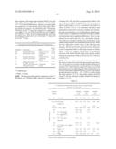 REUSABLE HOMOGENEOUS COBALT PYRIDINE DIIMINE CATALYSTS FOR DEHYDROGENATIVE     SILYLATION AND TANDEM DEHYDROGENATIVE-SILYLATION-HYDROGENATION diagram and image